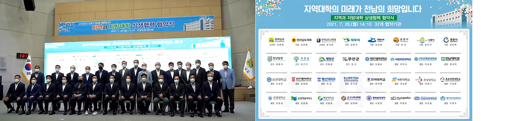 전남 - 지역대학 상생협력 협약식