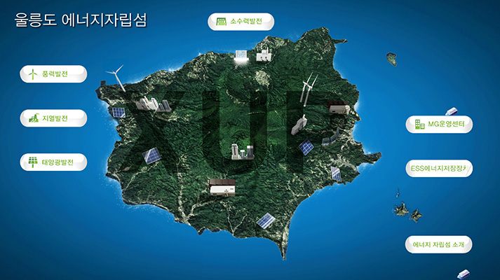 울릉도 - 에너지 자립섬 프로젝트