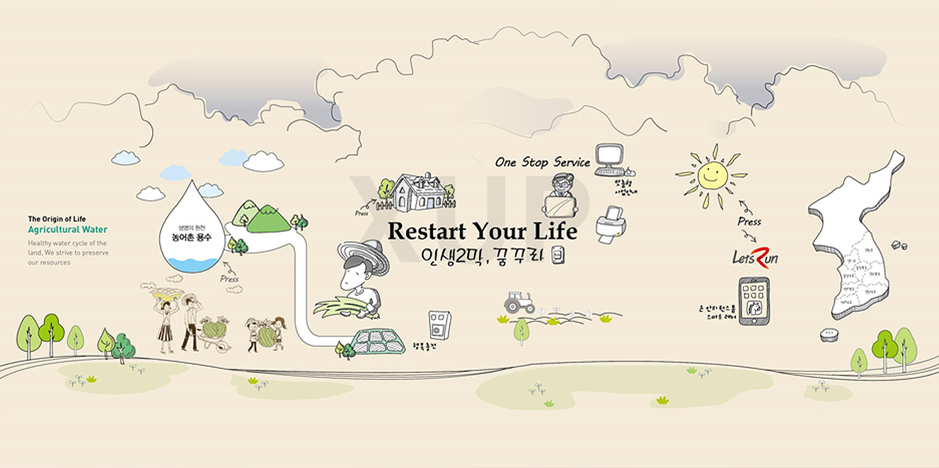 생애주기관 - 인터랙티브월