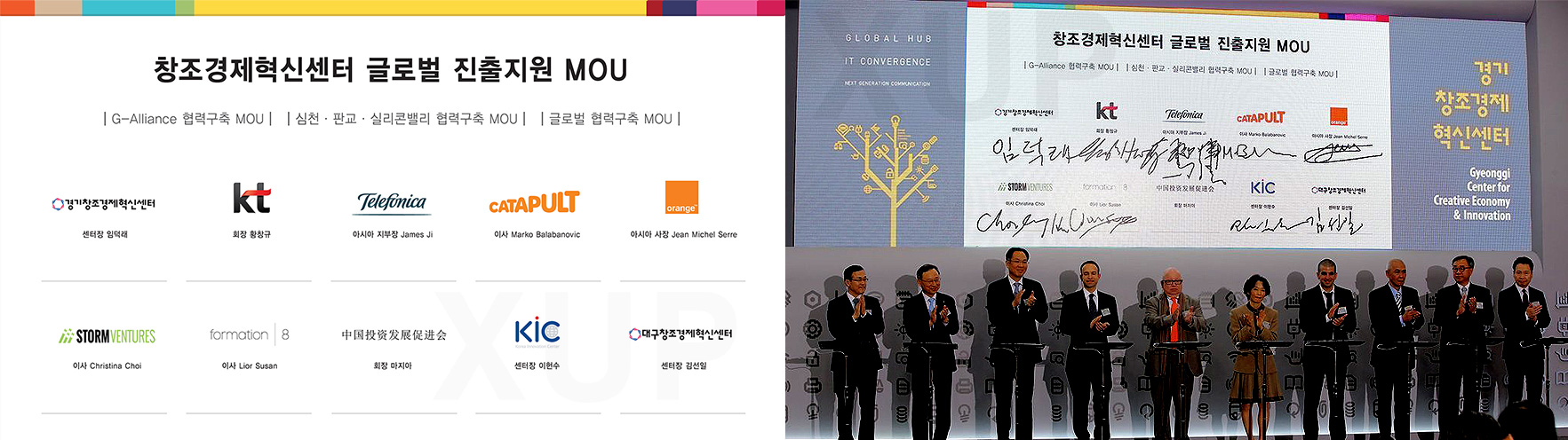 경기창조경제혁신센터 - MOU