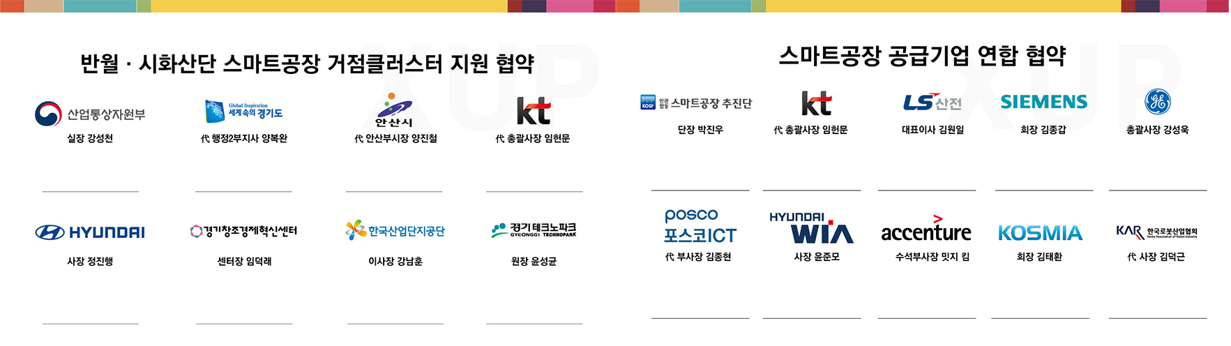 반원/시화산단 - MOU