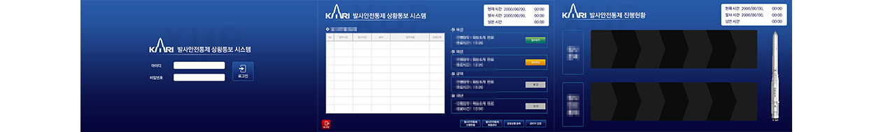 나로호 - 발사안전통제 시스템